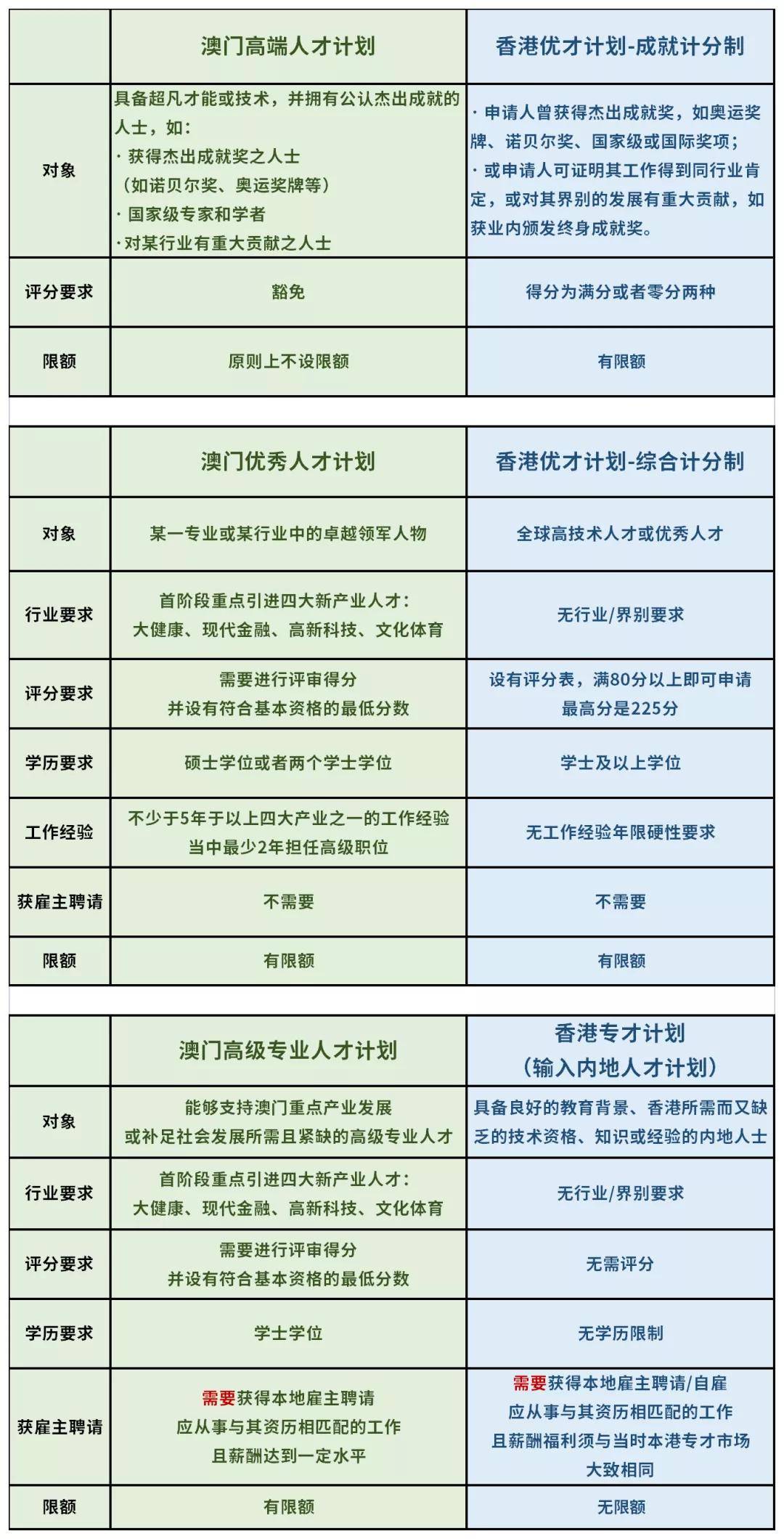 全香港最快最准的资料,驰名解答解释落实_交互版45.6.62