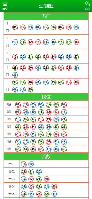 澳门最准一肖一码一码匠子生活,睿智解答解释落实_敏捷版84.82.83