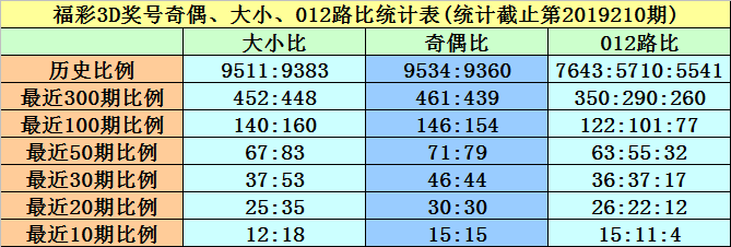 新澳门黄大仙8码大公开,流畅解答解释落实_学院版8.77.24