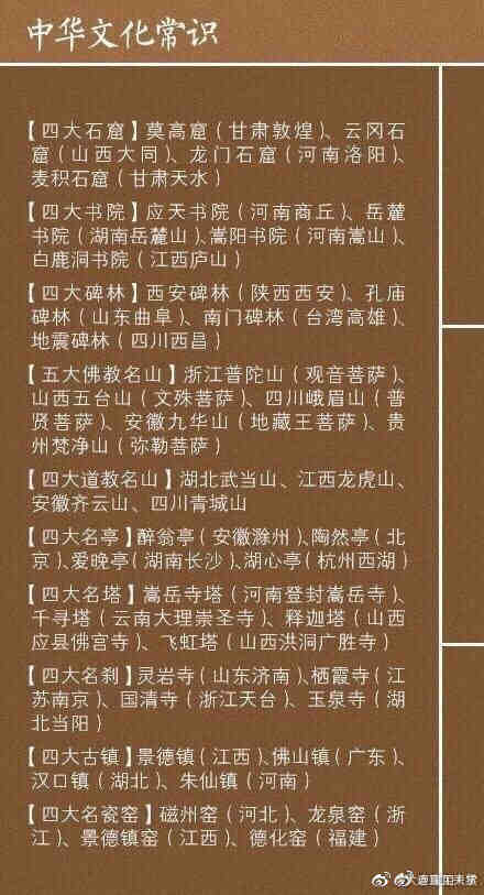 黄大仙精选论坛三肖资料,文化解答解释落实_超强版84.82.67