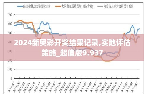 2024年开奖结果新奥今天挂牌,长处解答解释落实_新手版18.23.68