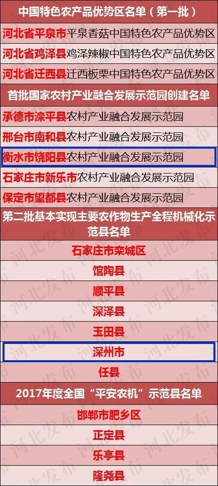 新澳精准资料期期精准,实力解答解释落实_发行版43.32.74