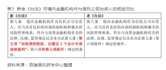 2025年1月 第620页