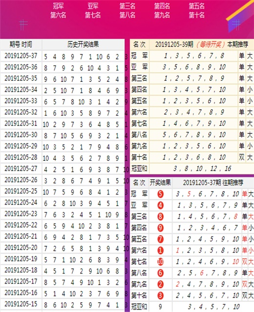 澳门王中王六码新澳门,反思解答解释落实_变动版46.56.59