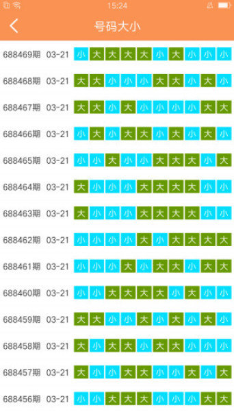 626969澳门资料大全版,异常解答解释落实_云端版13.75.72