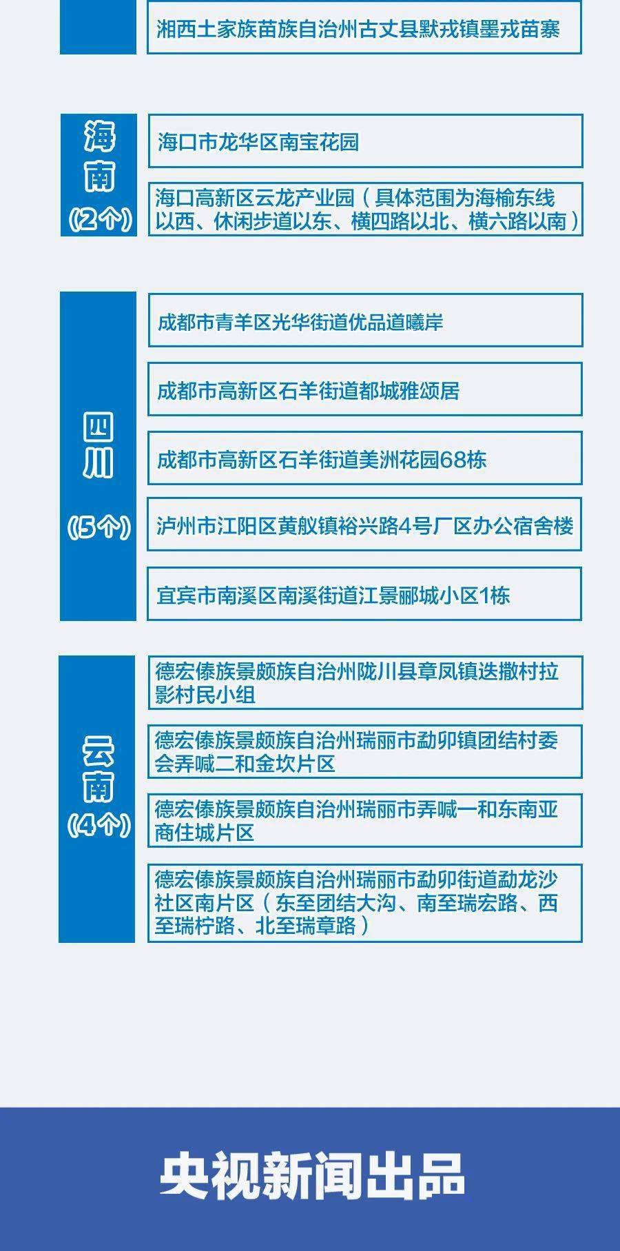 新澳精选资料免费提供,属性解答解释落实_本地版14.16.82