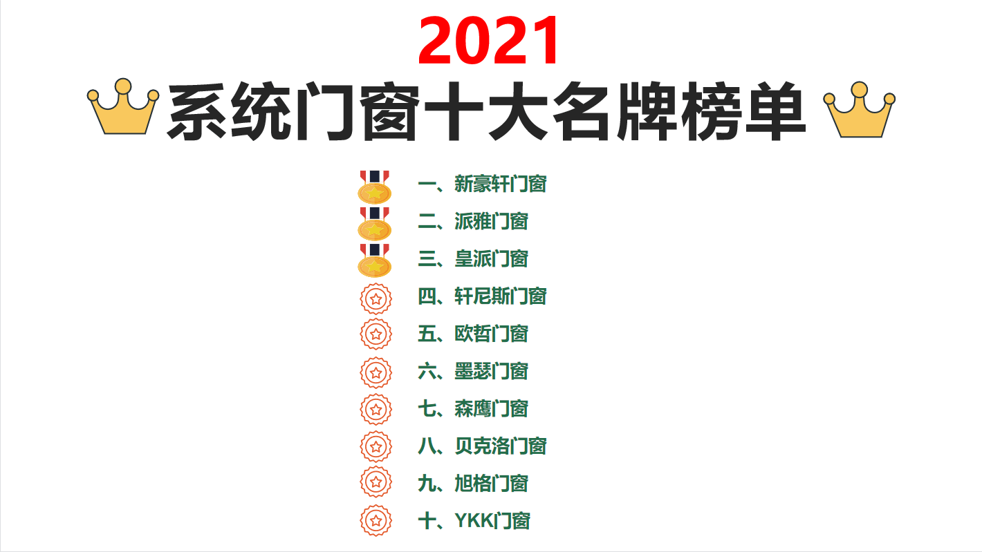 新奥门资料大全正版资料六肖,清楚解答解释落实_自由版87.65.28