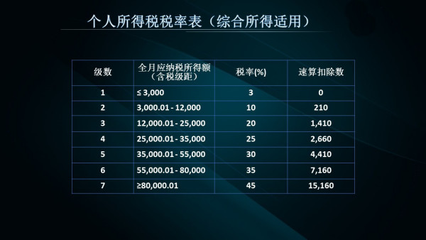 澳门资料大全,正版资料查询,流畅解答解释落实_限定版9.82.10