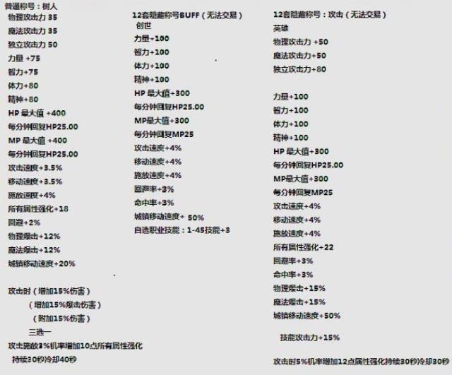 2024澳门特马今晚开什么,价值解答解释落实_兼容版77.70.40