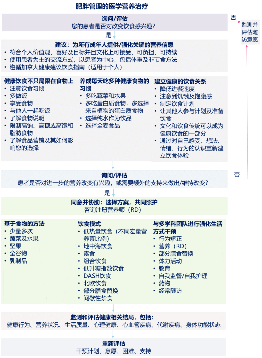 24年新澳彩资料免费长期公开,高贵解答解释落实_专门版23.28.37