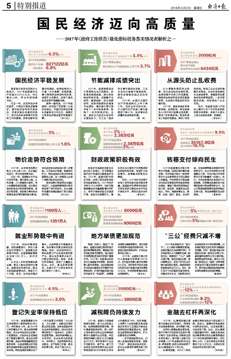 澳门挂牌之免费全篇100,宽广解答解释落实_核心版28.91.99