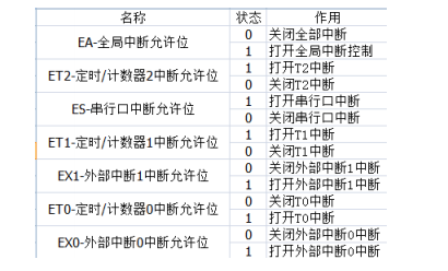 2024全年资料免费大全优势,极简解答解释落实_演示版20.87.75