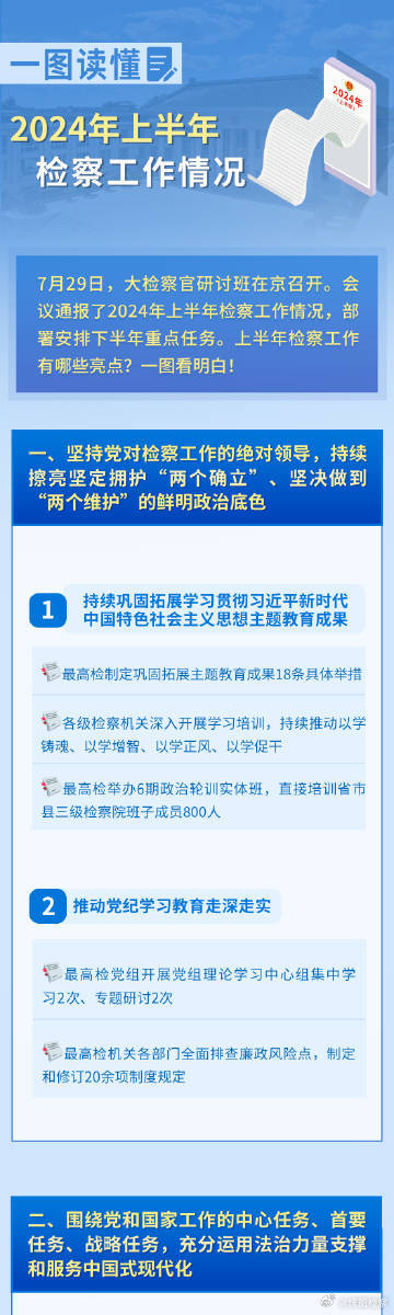 4949免费资料2024年,重视解答解释落实_盒装版72.6.49