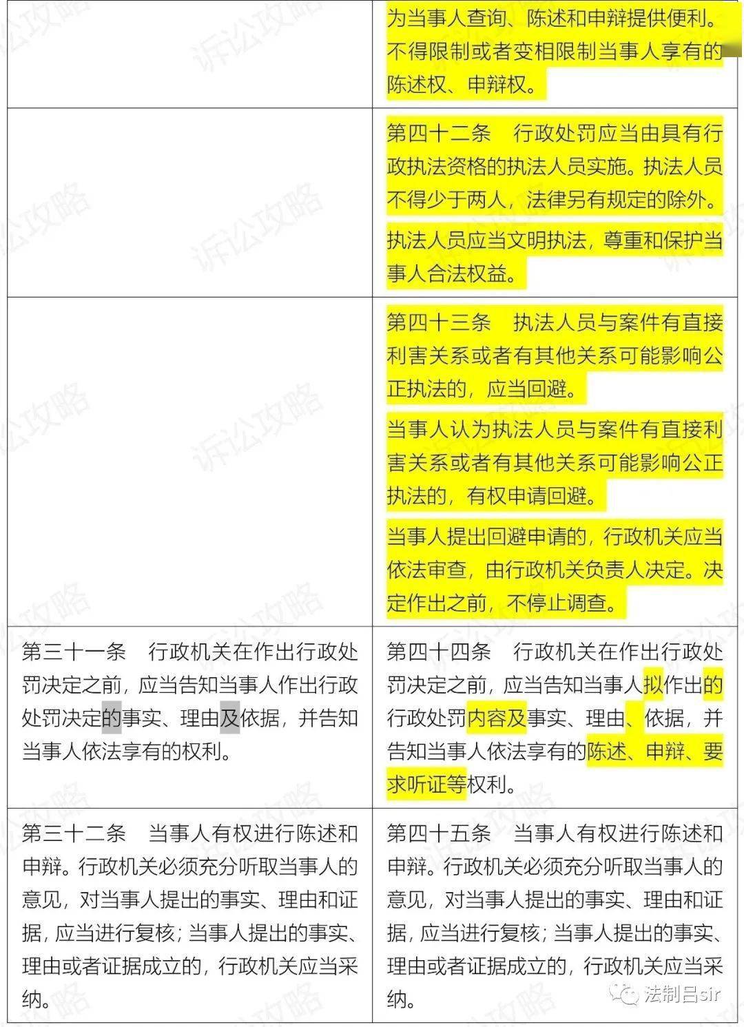 2020年新澳门免费资料大全,深厚解答解释落实_敏捷版66.15.24