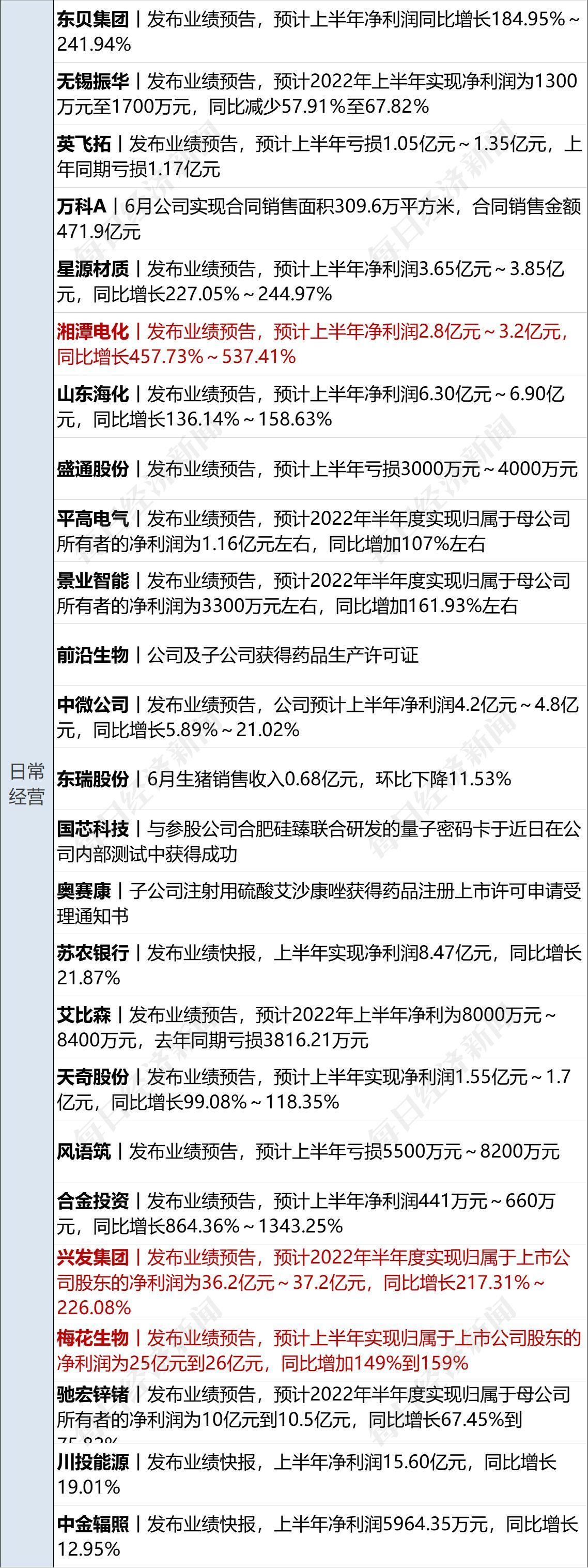 澳门王中王100的论坛,参数解答解释落实_专家版86.61.49