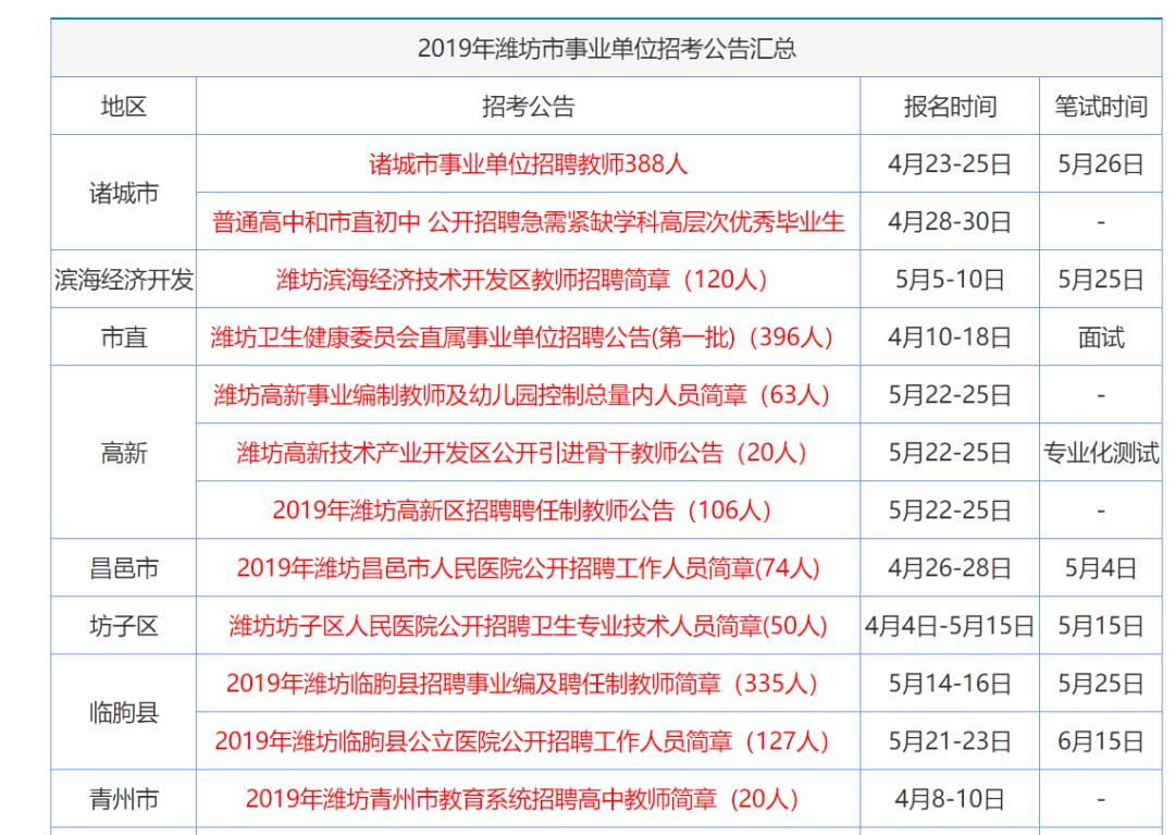 2024年香港正版资料免费大全,香港正版资料免费大全,全方解答解释落实_合作版63.30.90