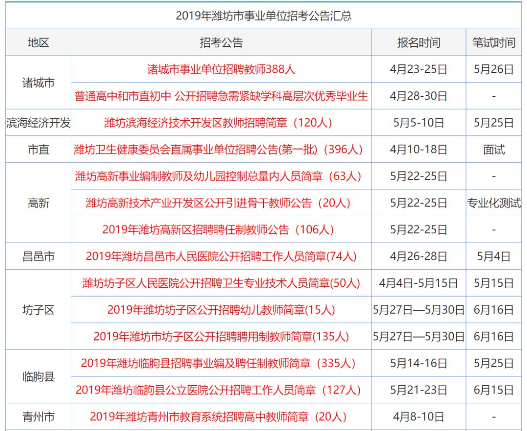 2024年新奥正版资料免费大全,揭秘2024年新奥正版资料,敏捷解答解释落实_钱包版10.80.65