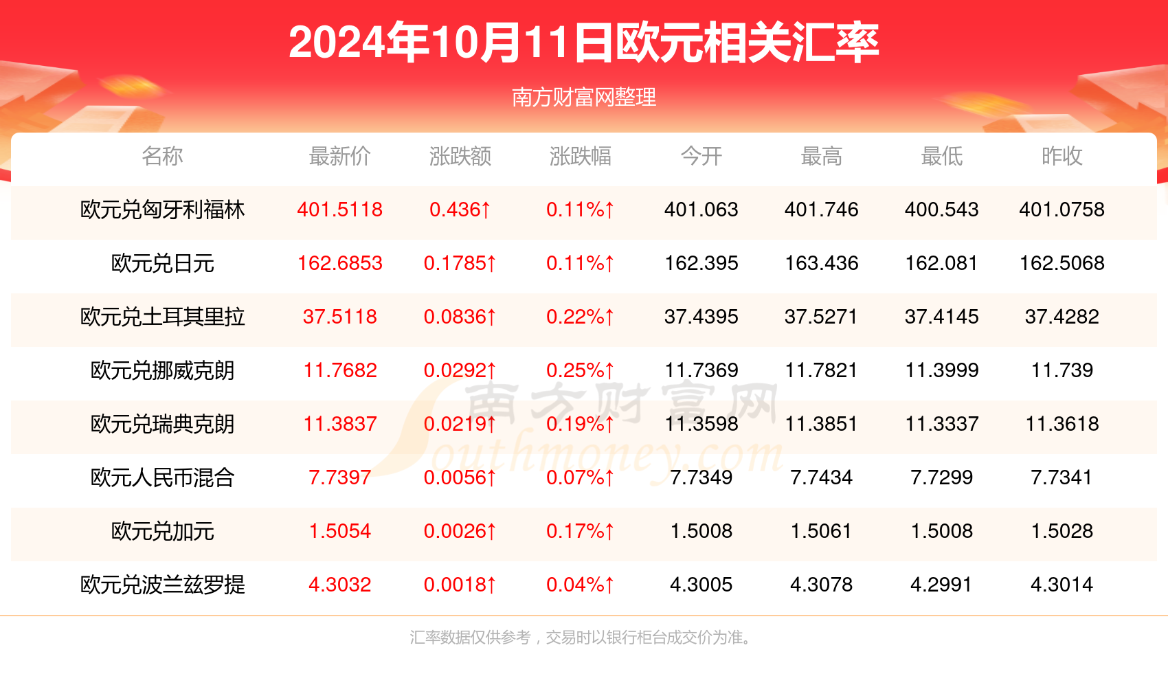 2025年1月3日 第65页