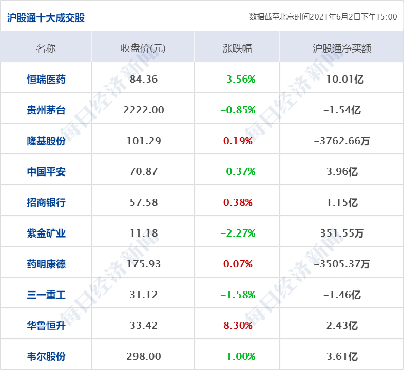 2024今晚香港开特马开什么,评估解答解释落实_影像版65.32.2