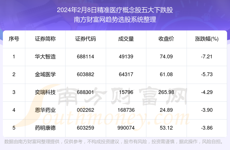 2024年新澳精准资料免费提供网站,权力解答解释落实_粉丝版85.8.13