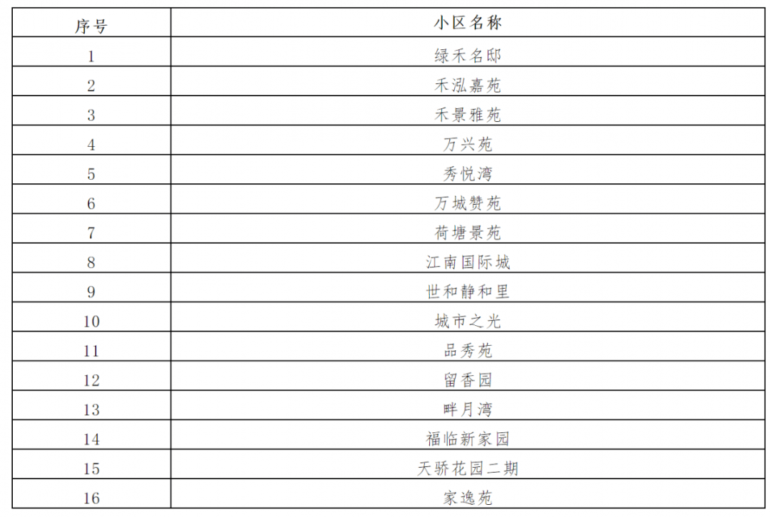 2024澳门六今晚开奖记录,行政解答解释落实_幻想版2.74.1