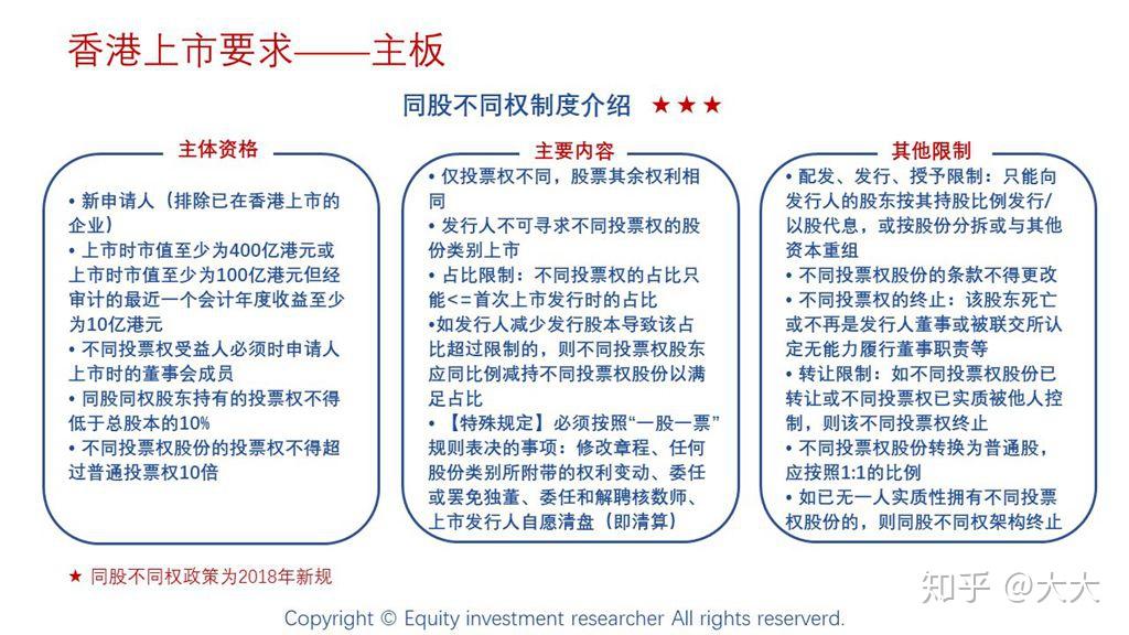 香港正版资料免费大全年使用方法,实时解答解释落实_敏捷版82.18.59