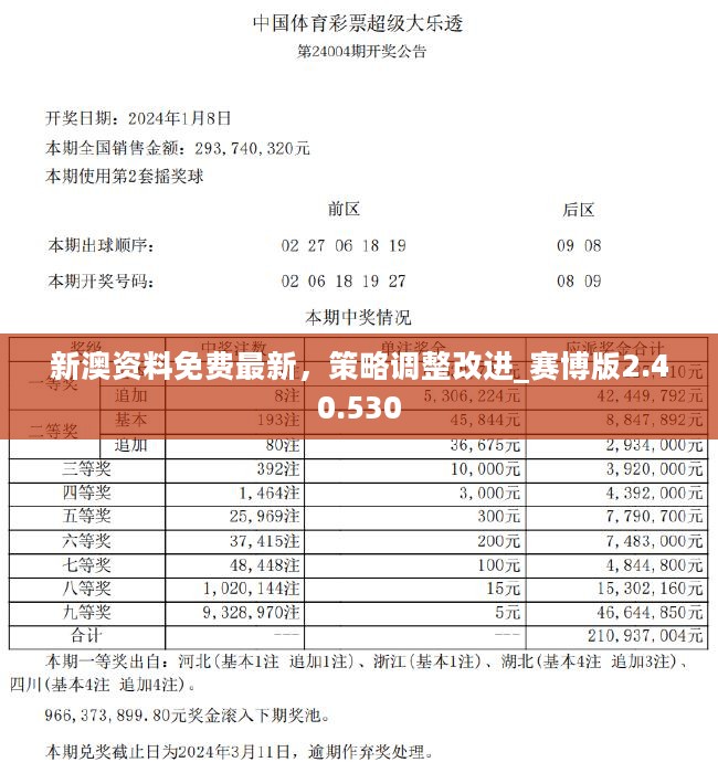 2024年开奖结果新奥今天挂牌,实战解答解释落实_社群版31.32.97