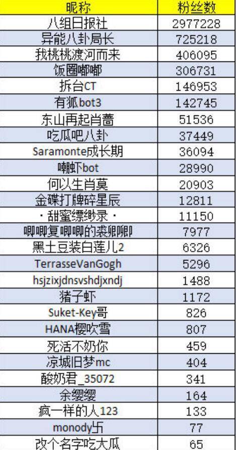 今晚必中一码一肖澳门,可行解答解释落实_媒体版58.72.64