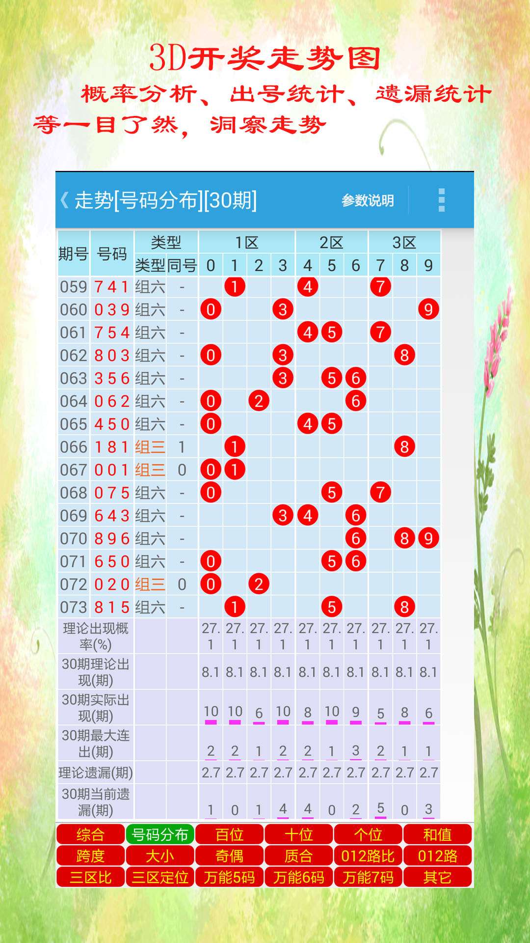 澳门天天彩,资料大全,全景解答解释落实_随和版11.37.45