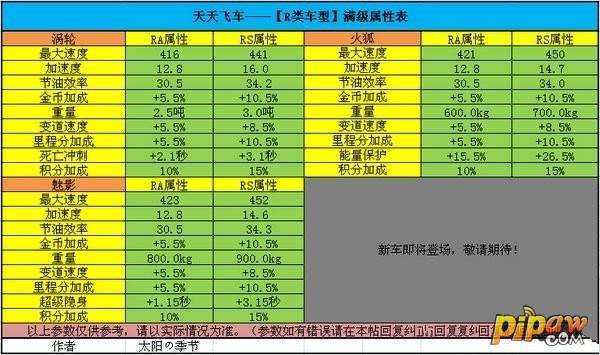 2024新奥天天免费资料,跨领解答解释落实_企业版93.6.53