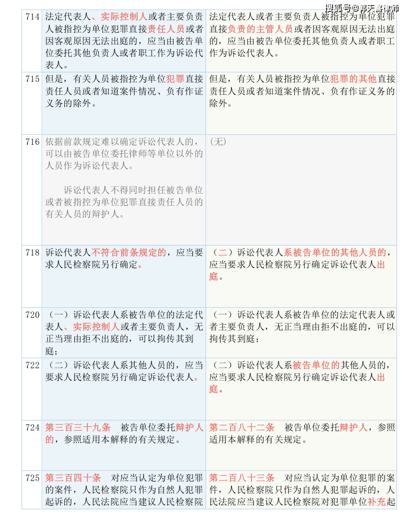 澳门三肖三码三期内必中,知名解答解释落实_按需版41.77.55