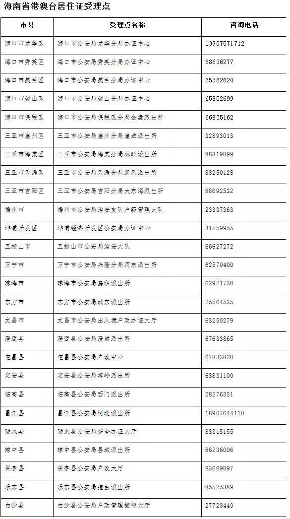 澳门一码一肖一待一中广东,质地解答解释落实_优惠版3.11.23