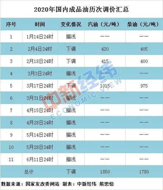 新澳门2024今晚开码公开,状态解答解释落实_探险版21.5.99