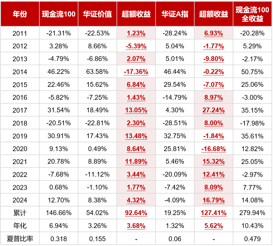 2024香港港六开奖记录,历史解答解释落实_自主版54.100.77