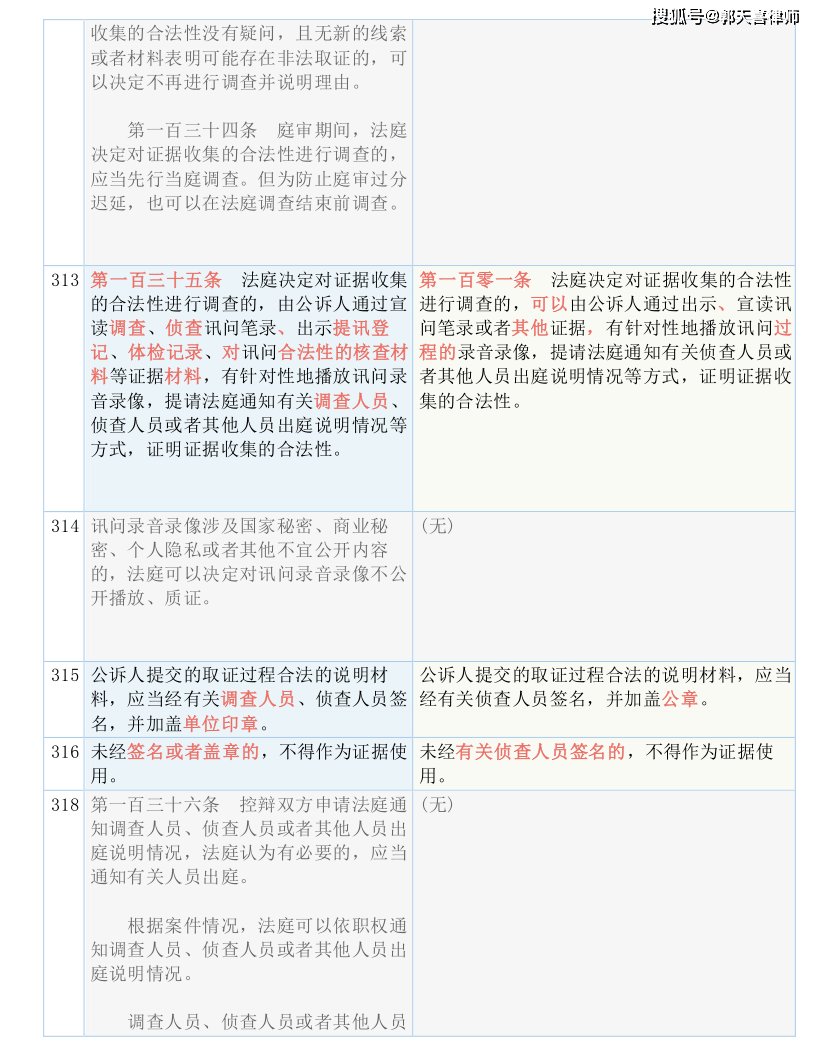 澳门广东八二站最新版本更新内容,时间解答解释落实_经典版42.64.4