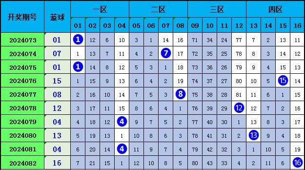 2025年1月7日 第14页