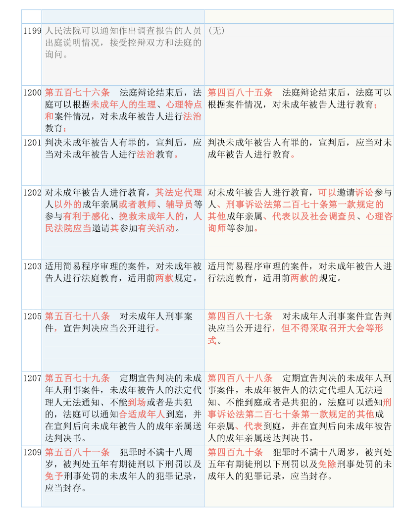 黄大仙资料库大全下载,方案解答解释落实_可靠版95.66.24