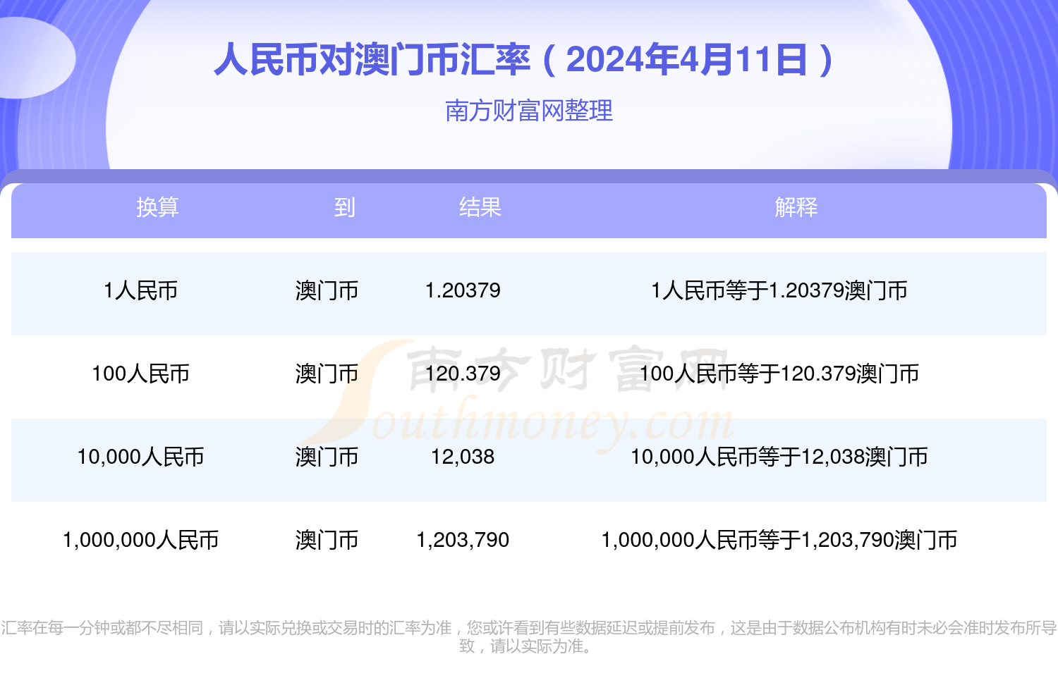 澳门一码一码100准确2024,均衡解答解释落实_专属版68.70.51