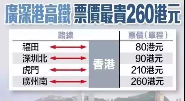 2024香港历史开奖记录,高速解答解释落实_时尚版22.47.16