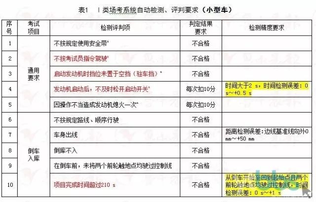 新奥全部开奖记录查询,独特解答解释落实_工具版81.52.53