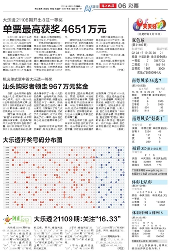 2024天天开好彩大全,速效解答解释落实_影像版28.5.28