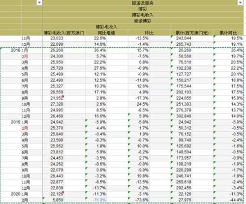 2024年澳门天天开好大全,确立解答解释落实_户外版36.9.94