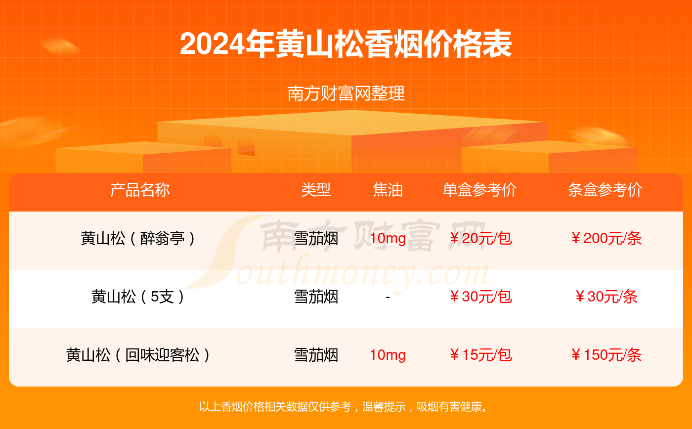 管家婆一码中一肖2024,静谧解答解释落实_黄金版100.48.48