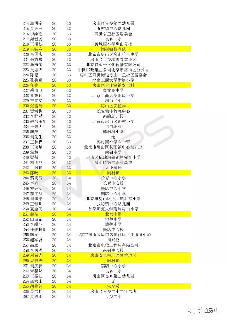 2024新澳门天天开奖攻略,学说解答解释落实_适配版44.40.42