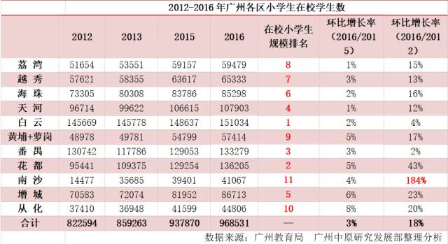 新奥彩资料免费提供96期,强大解答解释落实_静态版49.29.12