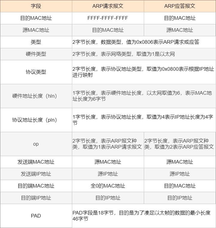 7777788888新版跑狗图,统合解答解释落实_网络版93.58.19