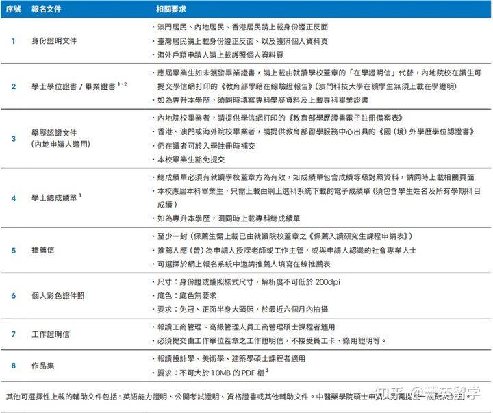 澳门资料大全免费资料,研究解答解释落实_下载版16.50.8