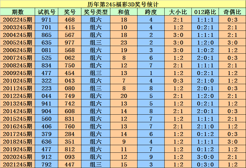 二四六香港资料期期准一,立刻解答解释落实_粉丝版65.95.41