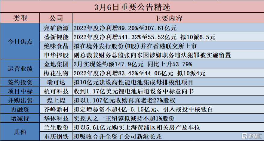 2025年1月9日 第3页