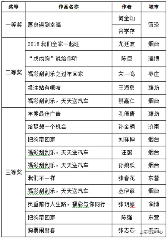 246天天44cc二四六天天彩,细致解答解释落实_终端版93.11.71